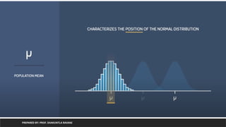 PREPARED BY: PROF. SHAKUNTLA RAVANI
 