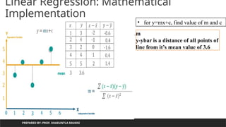 Linear Regression: Mathematical
Implementation
PREPARED BY: PROF. SHAKUNTLA RAVANI
• for y=mx+c, find value of m and c
m
y-ybar is a distance of all points of
line from it’s mean value of 3.6
 