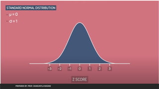 PREPARED BY: PROF. SHAKUNTLA RAVANI
 