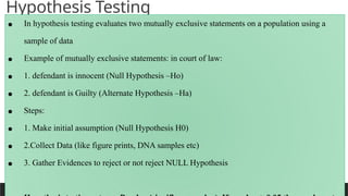 Hypothesis Testing
PREPARED BY: PROF. SHAKUNTLA RAVANI
• In hypothesis testing evaluates two mutually exclusive statements on a population using a
sample of data
• Example of mutually exclusive statements: in court of law:
• 1. defendant is innocent (Null Hypothesis –Ho)
• 2. defendant is Guilty (Alternate Hypothesis –Ha)
• Steps:
• 1. Make initial assumption (Null Hypothesis H0)
• 2.Collect Data (like figure prints, DNA samples etc)
• 3. Gather Evidences to reject or not reject NULL Hypothesis
 