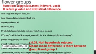 flower groups
PREPARED BY: PROF. SHAKUNTLA RAVANI
from scipy.stats import ttest_ind
from sklearn.datasets import load_iris
import pandas as pd
iris=load_iris()
df=pd.DataFrame(iris.data, columns=iris.feature_names)
df['group']=pd.Series([iris.target_names[k] for k in iris.target],dtype='category')
group0 = df['group'] == 'setosa'
group1 = df['group'] == 'versicolor'
group2 = df['group'] == 'virginica'
t,pvalue=ttest_ind(df['petal length (cm)'][group0],df['petal length (cm)'][group1])
< 0.05, Null hypothesis rejected
Means mean difference is there between
group 0 and group 1
Function: scipy.stats.ttest_ind(var1, var2)
It returs p value and statistical difference
 