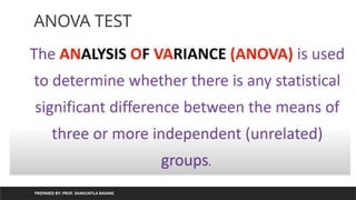 PREPARED BY: PROF. SHAKUNTLA RAVANI
ANOVA TEST
 