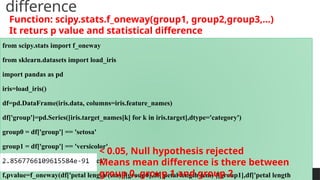 difference
PREPARED BY: PROF. SHAKUNTLA RAVANI
from scipy.stats import f_oneway
from sklearn.datasets import load_iris
import pandas as pd
iris=load_iris()
df=pd.DataFrame(iris.data, columns=iris.feature_names)
df['group']=pd.Series([iris.target_names[k] for k in iris.target],dtype='category')
group0 = df['group'] == 'setosa'
group1 = df['group'] == 'versicolor'
group2 = df['group'] == 'virginica'
f,pvalue=f_oneway(df['petal length (cm)'][group0],df['petal length (cm)'][group1],df['petal length
< 0.05, Null hypothesis rejected
Means mean difference is there between
group 0, group 1 and group 2
Function: scipy.stats.f_oneway(group1, group2,group3,...)
It returs p value and statistical difference
 
