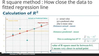 R square method : How close the data to
fitted regression line
PREPARED BY: PROF. SHAKUNTLA RAVANI
value of R square must be between 0-1.
1 means very closer to actual point
y – actual value
yp is predicted value
ybar is mean value
 