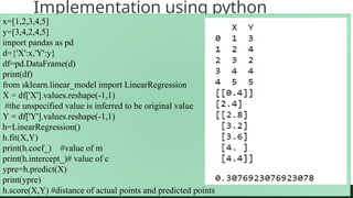 PREPARED BY: PROF. SHAKUNTLA RAVANI
Implementation using python
x=[1,2,3,4,5]
y=[3,4,2,4,5]
import pandas as pd
d={'X':x,'Y':y}
df=pd.DataFrame(d)
print(df)
from sklearn.linear_model import LinearRegression
X = df['X'].values.reshape(-1,1)
#the unspecified value is inferred to be original value
Y = df['Y'].values.reshape(-1,1)
h=LinearRegression()
h.fit(X,Y)
print(h.coef_) #value of m
print(h.intercept_)# value of c
ypre=h.predict(X)
print(ypre)
h.score(X,Y) #distance of actual points and predicted points
 