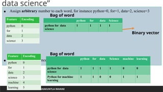 data science”
PREPARED BY: PROF. SHAKUNTLA RAVANI
• Assign arbitrary number to each word, for instance python=0, for=1, data=2, science=3
• Add one more sentence : python for machine learning
Feature Encoding
python 0
for 1
data 2
science 3
python for data Science
python for data
science
1 1 1 1
Bag of word
Binary vector
Feature Encoding
python 0
for 1
data 2
science 3
machine 4
learning 5
python for data Science machine learning
python for data
science
1 1 1 1 0 0
Python for machine
learning
1 1 0 0 1 1
Bag of word
 