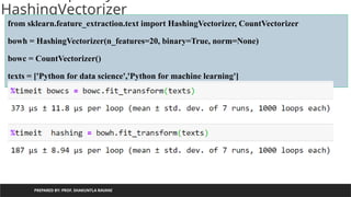 PREPARED BY: PROF. SHAKUNTLA RAVANI
HashingVectorizer
from sklearn.feature_extraction.text import HashingVectorizer, CountVectorizer
bowh = HashingVectorizer(n_features=20, binary=True, norm=None)
bowc = CountVectorizer()
texts = ['Python for data science','Python for machine learning']
 
