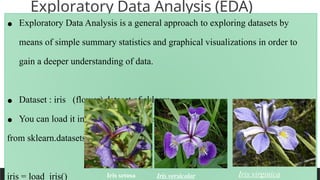 Exploratory Data Analysis (EDA)
PREPARED BY: PROF. SHAKUNTLA RAVANI
• Exploratory Data Analysis is a general approach to exploring datasets by
means of simple summary statistics and graphical visualizations in order to
gain a deeper understanding of data.
• Dataset : iris (flower) dataset of sklearn
• You can load it in python program using:
from sklearn.datasets import load_iris
iris = load_iris() Iris setosa Iris versicolor Iris virginica
 