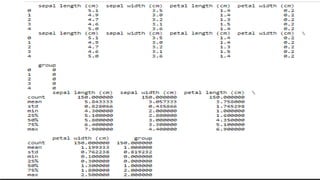 PREPARED BY: PROF. SHAKUNTLA RAVANI
 