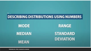 PREPARED BY: PROF. SHAKUNTLA RAVANI
 