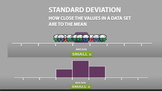 PREPARED BY: PROF. SHAKUNTLA RAVANI
 