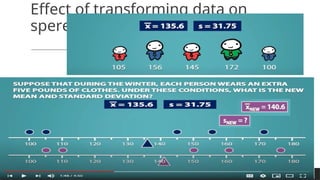 PREPARED BY: PROF. SHAKUNTLA RAVANI
Effect of transforming data on
speread and center
 