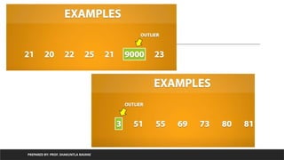 PREPARED BY: PROF. SHAKUNTLA RAVANI
 