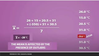 PREPARED BY: PROF. SHAKUNTLA RAVANI
 