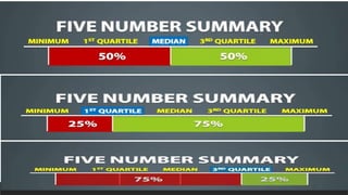 PREPARED BY: PROF. SHAKUNTLA RAVANI
 