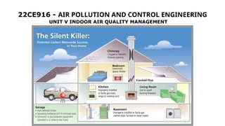 INDOOR AIR POLLUTANTS - AIR POLLUTION AND CONTROL | PPTX
