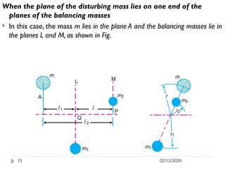 theory of machines Unit - 5.pptx balancing | PPTX