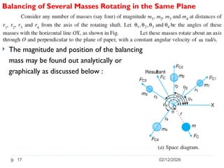 theory of machines Unit - 5.pptx balancing | PPTX