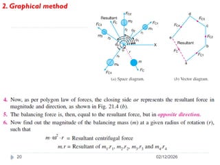 theory of machines Unit - 5.pptx balancing | PPTX