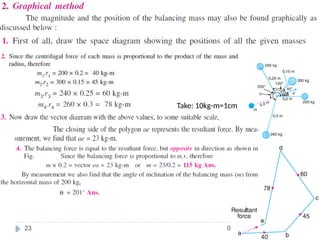 theory of machines Unit - 5.pptx balancing | PPTX