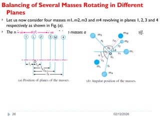 theory of machines Unit - 5.pptx balancing | PPTX