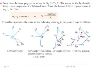 theory of machines Unit - 5.pptx balancing | PPTX