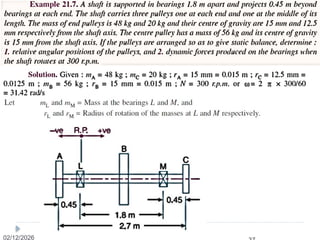 theory of machines Unit - 5.pptx balancing | PPTX