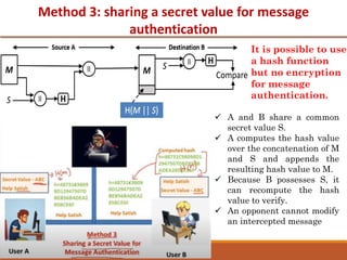 information security basic tools and techniques for cryptography | PDF