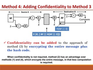 information security basic tools and techniques for cryptography | PDF