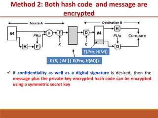 information security basic tools and techniques for cryptography | PDF
