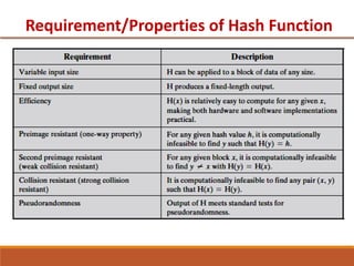 information security basic tools and techniques for cryptography | PDF