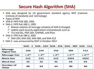 information security basic tools and techniques for cryptography | PDF