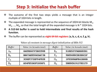 information security basic tools and techniques for cryptography | PDF