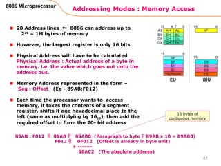 Comprehensive Overview of the Intel 8086 Microprocessor Architecture ...