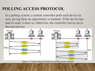 Comprehensive Overview of Medium Access Control in Computer Networks | PPTX
