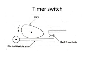 Timer switch
 