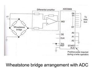 Wheatstone bridge arrangement with ADC
 