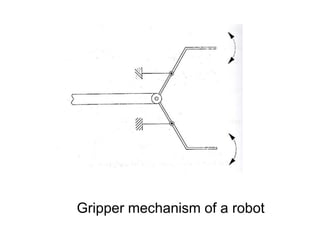 Gripper mechanism of a robot
 