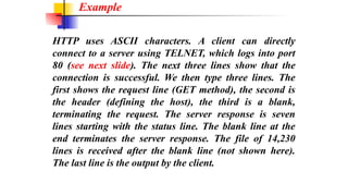 Unit-5 - Application Layer for computer networks ece | PPTX