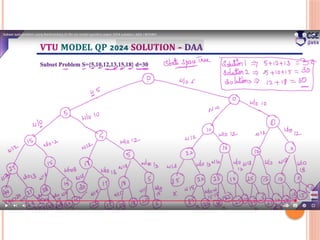 Unit-5-Backtracking-B&B.pptx in Design and Anlysis of Algorithms | PPTX