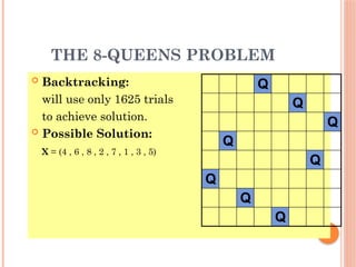 Unit-5-Backtracking-B&B.pptx in Design and Anlysis of Algorithms | PPTX