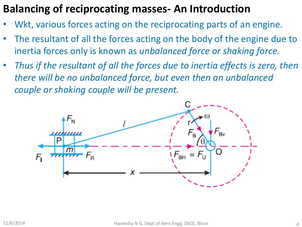 Balancing of reciprocating masses