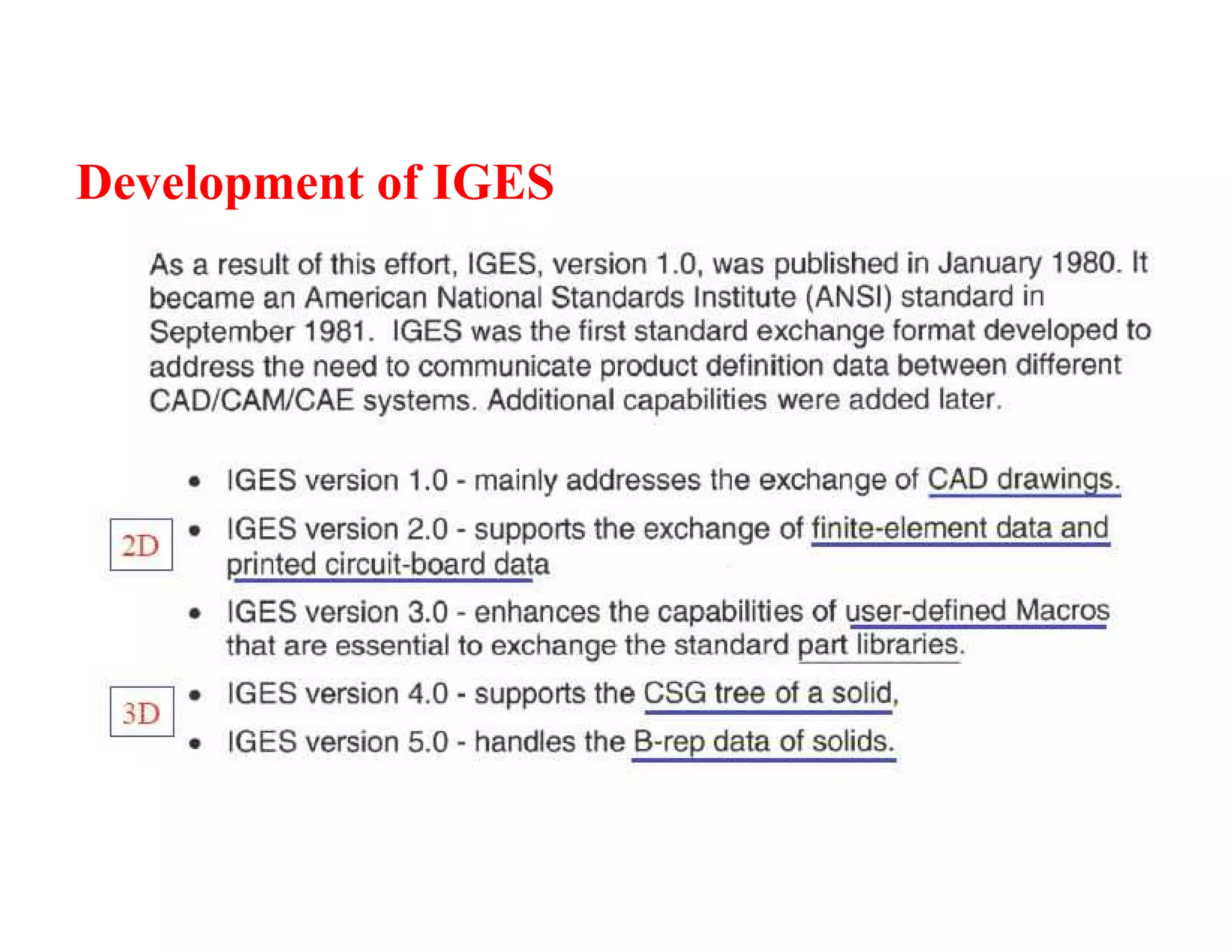 Development of IGES
 