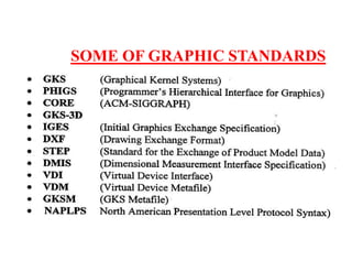 SOME OF GRAPHIC STANDARDS
 