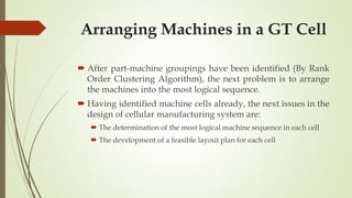 Arranging Machines in a GT Cell
 After part-machine groupings have been identified (By Rank
Order Clustering Algorithm), the next problem is to arrange
the machines into the most logical sequence.
 Having identified machine cells already, the next issues in the
design of cellular manufacturing system are:
 The determination of the most logical machine sequence in each cell
 The development of a feasible layout plan for each cell
 
