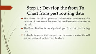 Step 1 : Develop the from To
Chart from part routing data
 The From To chart provides information concerning the
number of part moves between the machines/workstations in
the cell.
 The From To chart is usually developed from the part routing
data.
 It should be noted that the part moves into and out of the cell
are not included in the From To chart.
 