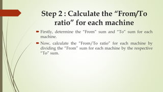Step 2 : Calculate the “From/To
ratio” for each machine
 Firstly, determine the “From” sum and “To” sum for each
machine.
 Now, calculate the “From/To ratio” for each machine by
dividing the “From” sum for each machine by the respective
“To” sum.
 