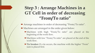 Step 3 : Arrange Machines in a
GT Cell in order of decreasing
“From/To ratio”
 Arrange machines in order of decreasing “From/To ratio”.
 Machines are arranged in the order given below:
Machines with high “From/To ratio” are placed at the
beginning of the work flow.
Machines with low “From/To ratio” are placed at the end of the
work flow.
Tie breaker: If a tie occurs, the machine with the higher “From”
sum is placed first.
 