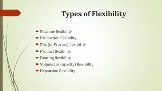 Types of Flexibility
 Machine flexibility
 Production flexibility
 Mix (or Process) flexibility
 Product flexibility
 Routing flexibility
 Volume (or capacity) flexibility
 Expansion flexibility
 