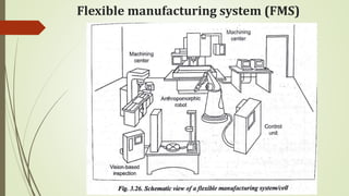 Flexible manufacturing system (FMS)
 